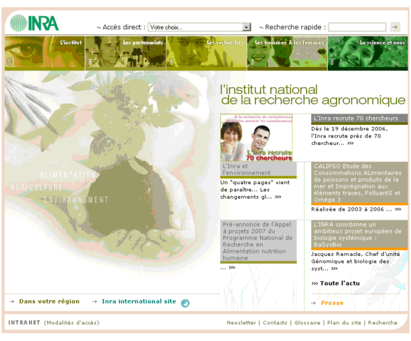 INRA