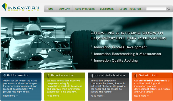 Innovation Performance